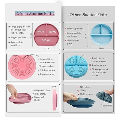 O'doe 11-Pcs Silicone Baby Feeding Set